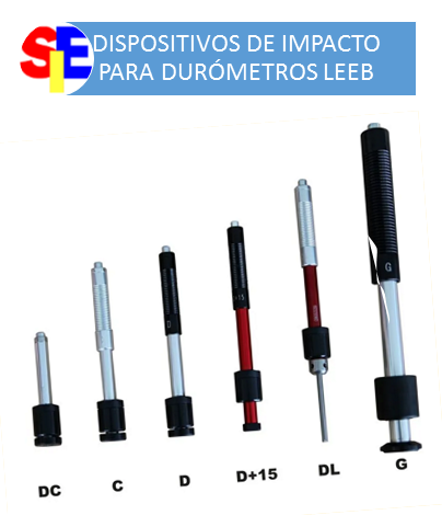 Dispositivos de Impacto